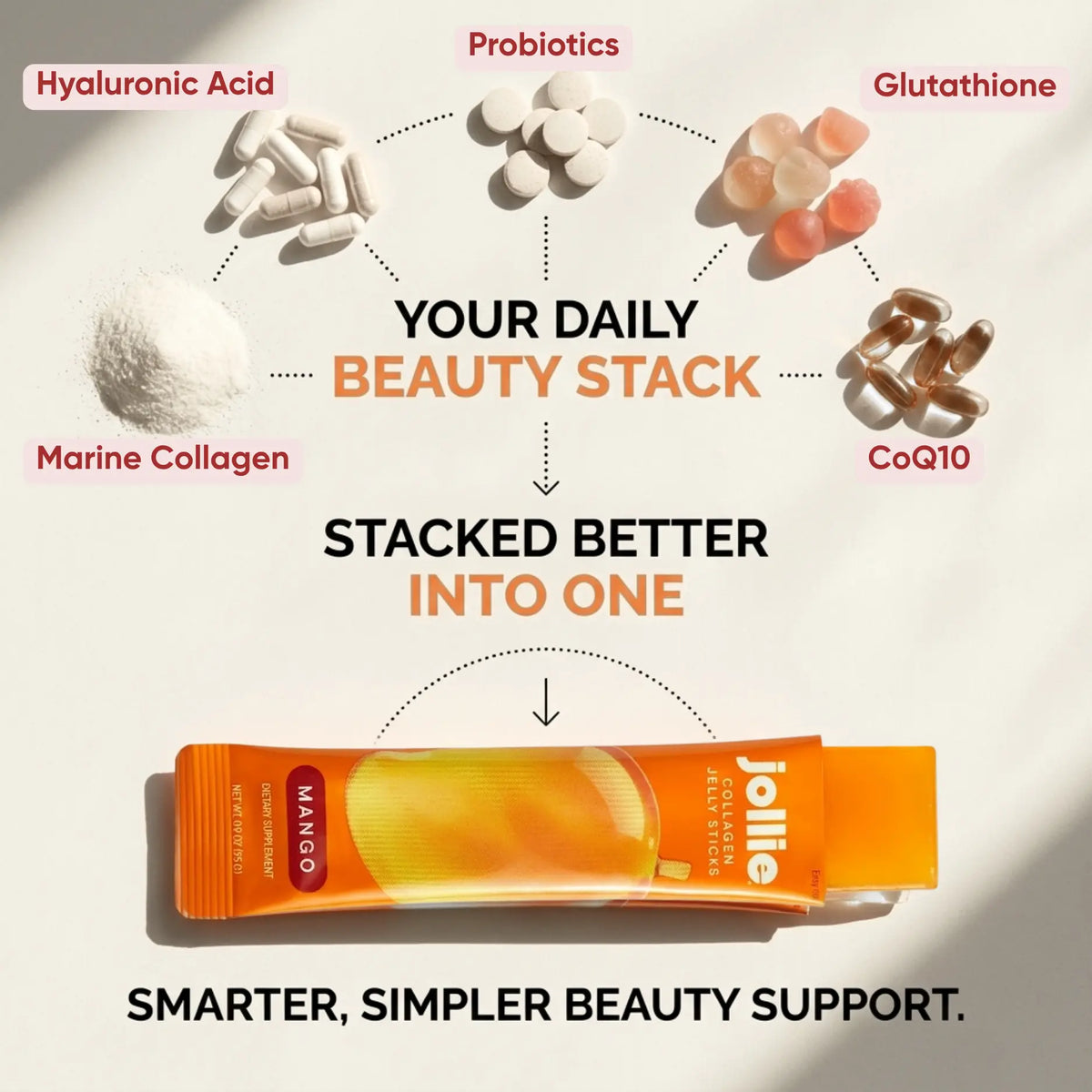 JOLLIE Collagen Jelly Sticks (3 Flavors)